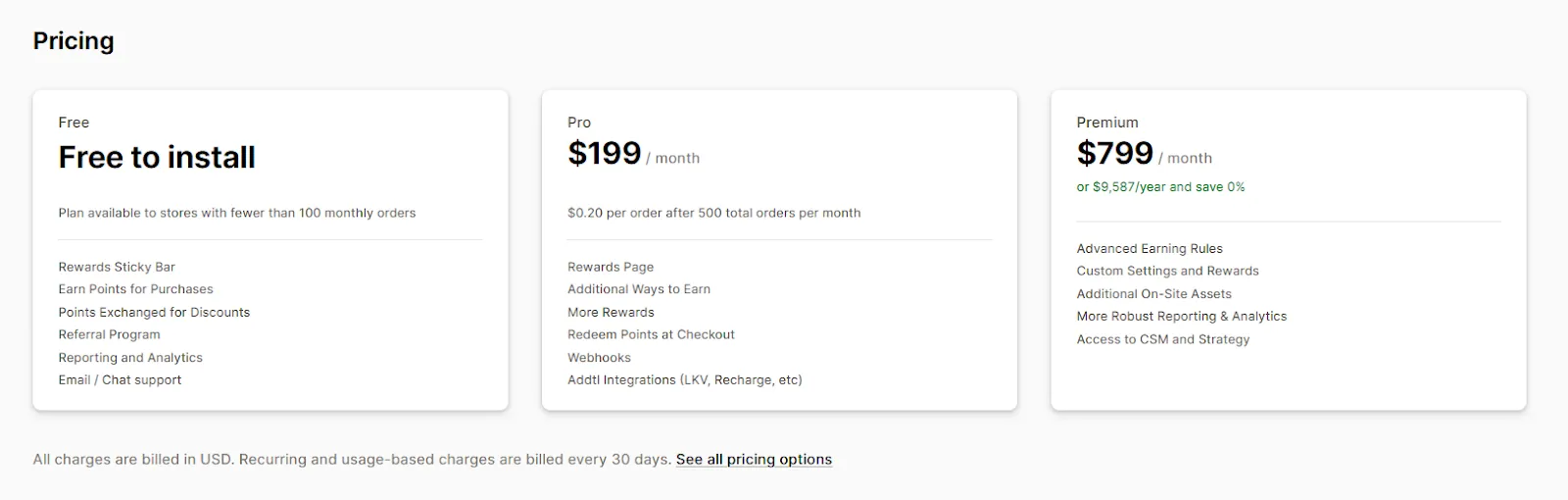 Yotpo pricing plans